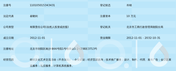 北京信之游文化傳播有限公司 匠心打造文化體驗，引領旅游新風尚